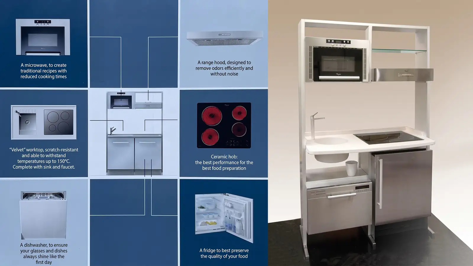 Pagina di catalogo Whirlpool con i moduli di Minimaxxi spiegati uno per uno, accanto al prodotto finito